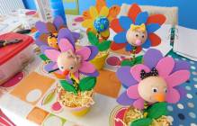 2022-04-19 : Brico-Kids - Joli pot de fleur